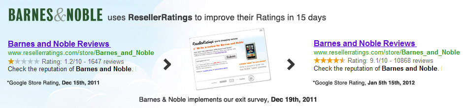 Merchant Member Clients