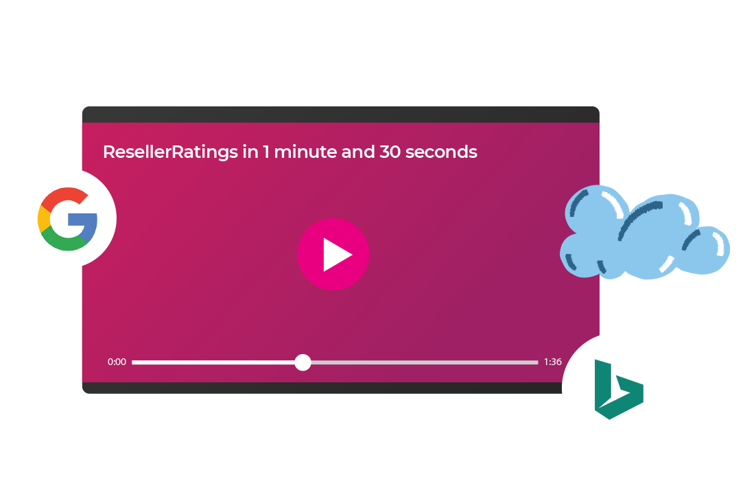resellerratings in under two minutes